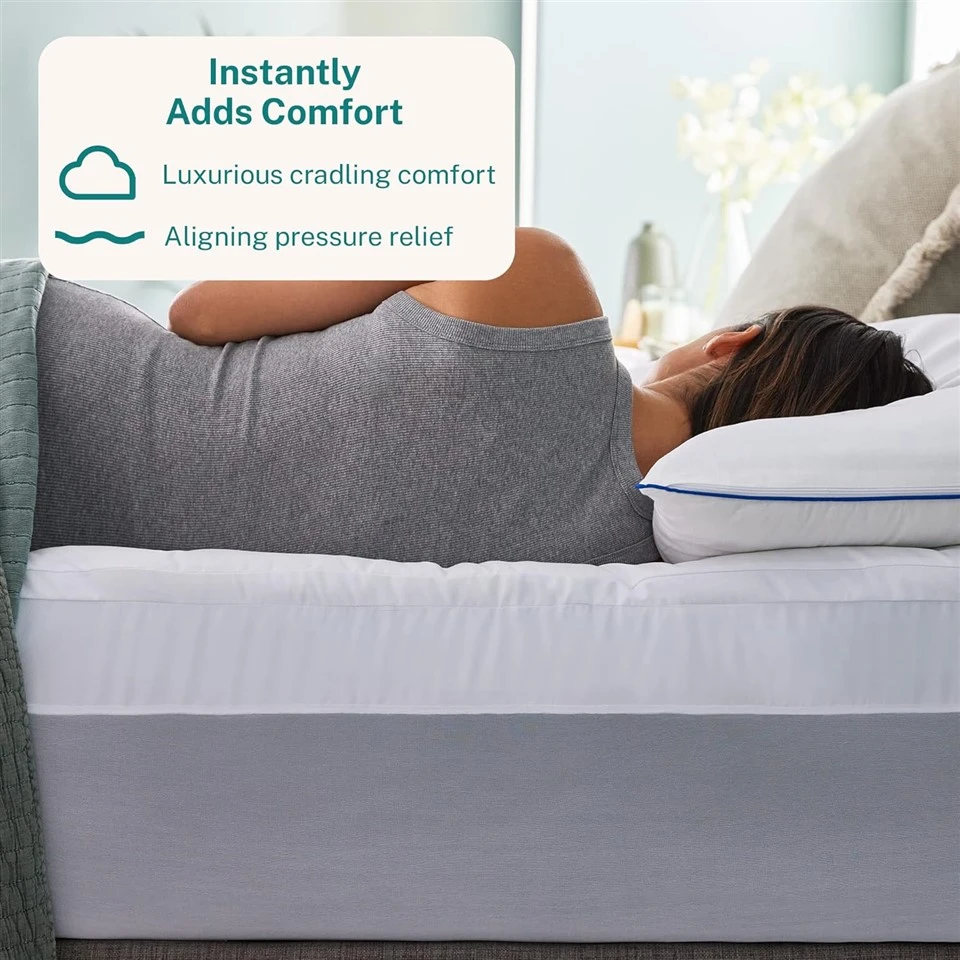 Drie--laags poly-bedmatrastopper